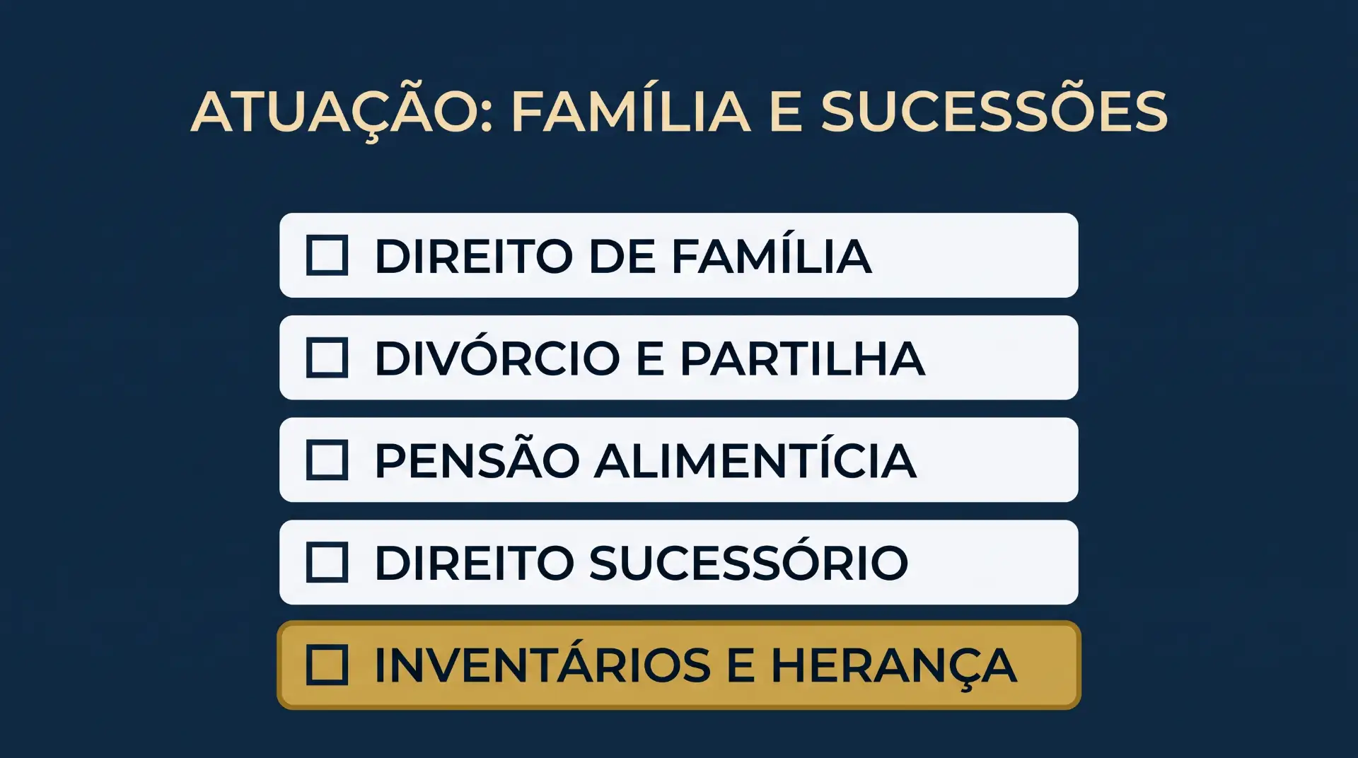 Imagem com fundo azul e título “ATUAÇÃO: FAMÍLIA E SUCESSÕES”, apresentando tópicos em caixas: “O DIREITO DE FAMÍLIA”, “DIVÓRCIO E PARTILHA”, “PENSÃO ALIMENTÍCIA”, “DIREITO SUCESSÓRIO” e “INVENTÁRIOS E HERANÇA”.