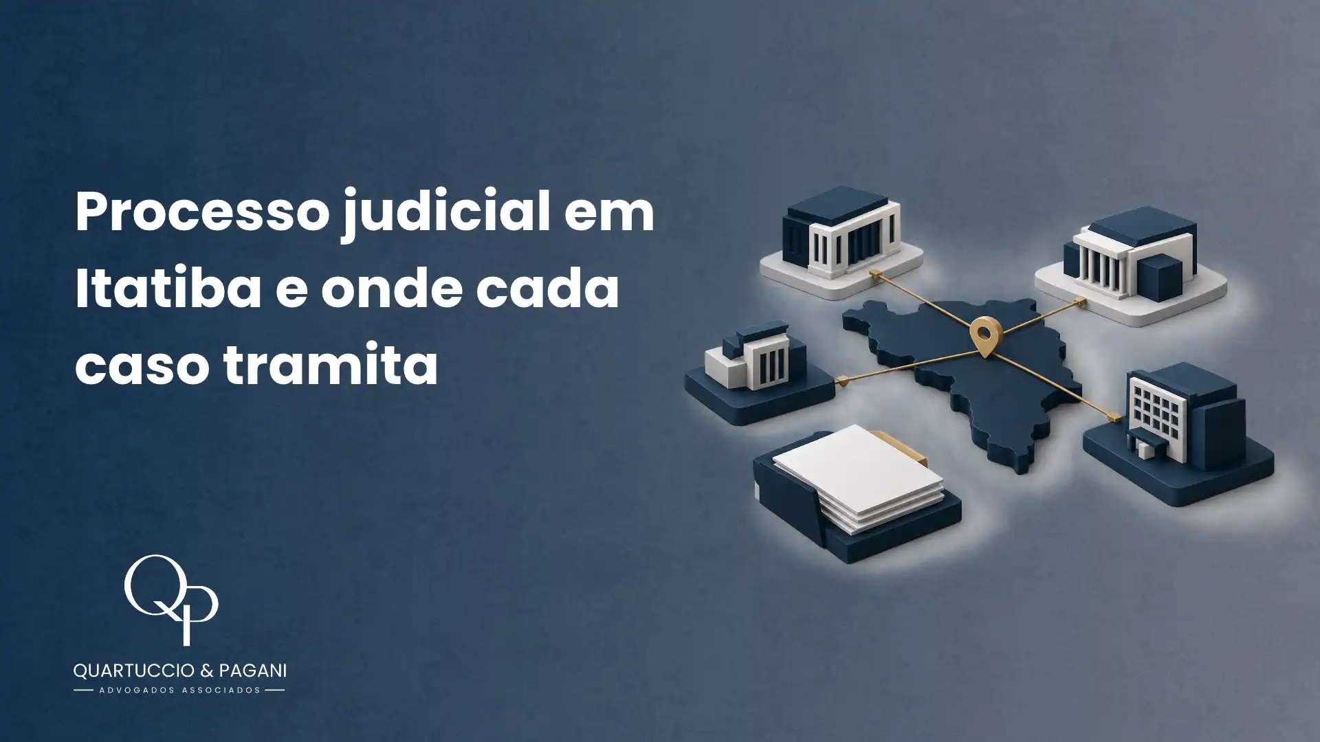 Processo judicial em Itatiba, com ilustração de mapa da cidade e rede de fóruns conectados, representando a tramitação de cada caso. Texto e logotipo da Quartuccio & Pagani.